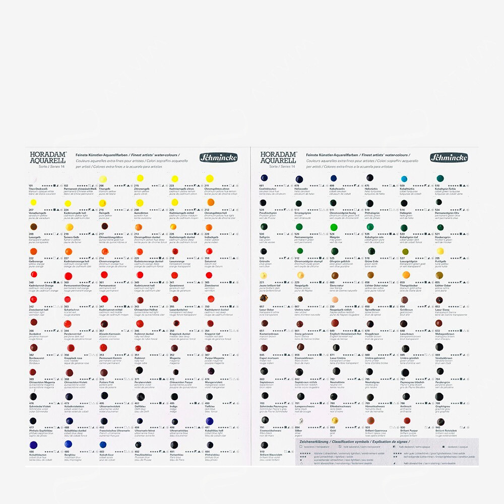 Schmincke : Horadam Watercolour : Dot Cards